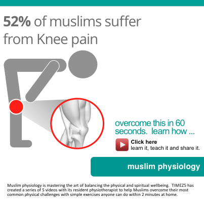 Got knee pain? Arthritis, Diabetes, Anti-inflammatories, inflammation, Rheumatoid arthritis. Muscle pain, Muscle stiffness, joint pain, joint stiffness.  Knee pain, back pain, neck pain, posture problems, inflexibility 