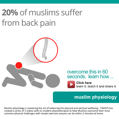 Got bakc pain? Arthritis, Diabetes, Anti-inflammatories, inflammation, Rheumatoid arthritis. Muscle pain, Muscle stiffness, joint pain, joint stiffness.  Knee pain, back pain, neck pain, posture problems, inflexibility 