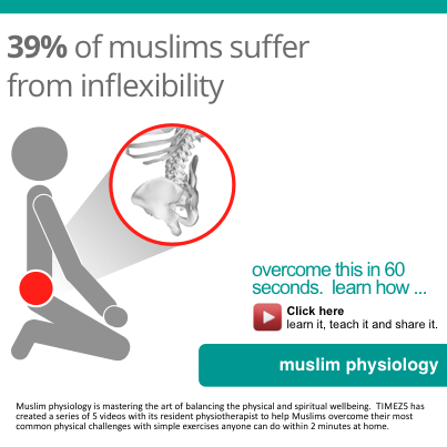 Got inflexibility? Arthritis, Diabetes, Anti-inflammatories, inflammation, Rheumatoid arthritis. Muscle pain, Muscle stiffness, joint pain, joint stiffness.  Knee pain, back pain, neck pain, posture problems, inflexibility 