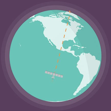 globe